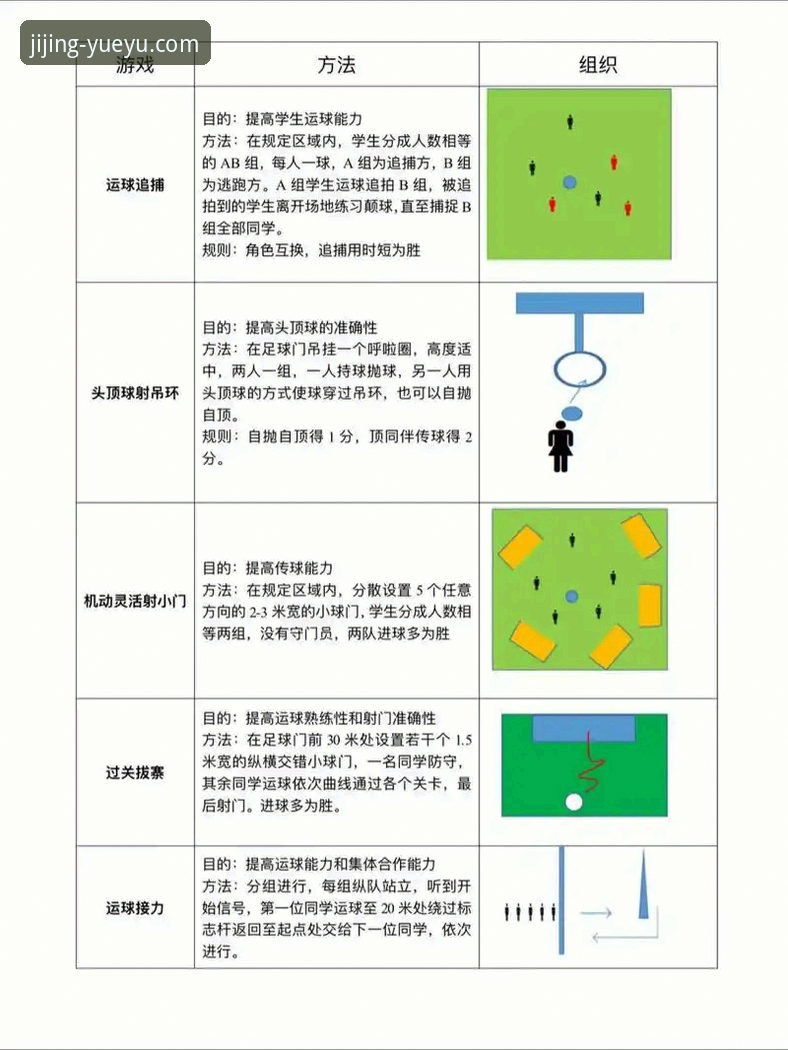 乐鱼体育玩法 乐鱼体育玩法深度操作教程:从下载到多视角观赛的全流程解析